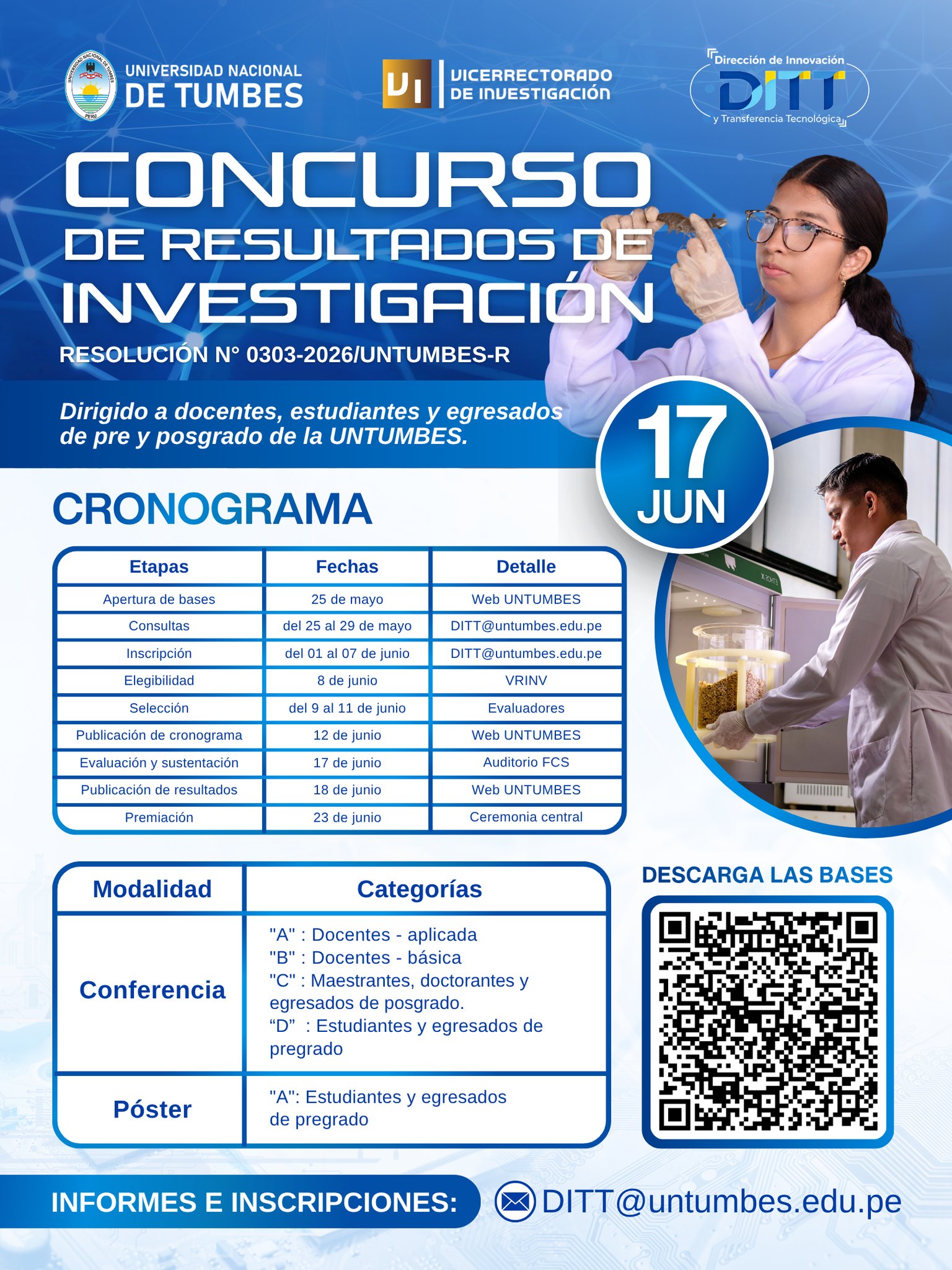 CONCURSO DE RESULTADOS DE INVESTIGACIÓN 